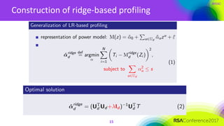 #RSAC
Construction of ridge-based profiling
15
 