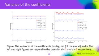#RSAC
Variance of the coefficients
20
Figure: The variances of the coefficients for degrees (of the model) and λ. The
left and right figures correspond to the cases for d = 1 and d = 2 respectively.
 