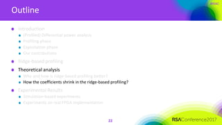 #RSAC
Outline
22
Introduction
(Profiled) Differential power analysis
Profiling phase
Exploitation phase
Our contributions
Ridge-based profiling
Theoretical analysis
Why and how is ridge-based profiling better?
How the coefficients shrink in the ridge-based profiling?
Experimental Results
Simulation-based experiments
Experiments on real FPGA implementation
 