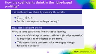 #RSAC
How the coefficients shrink in the ridge-based
profiling?
23
 