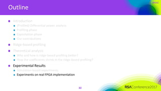 #RSAC
Outline
32
Introduction
(Profiled) Differential power analysis
Profiling phase
Exploitation phase
Our contributions
Ridge-based profiling
Theoretical analysis
Why and how is ridge-based profiling better?
How the coefficients shrink in the ridge-based profiling?
Experimental Results
Simulation-based experiments
Experiments on real FPGA implementation
 