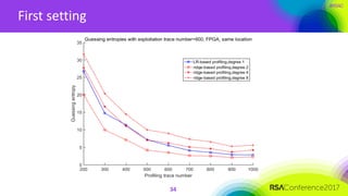 #RSAC
First setting
34
 