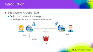 #RSAC
Introduction
Side Channel Analysis (SCA)
Exploit the computation leakages
— Leakages depend on the intermediate state
 