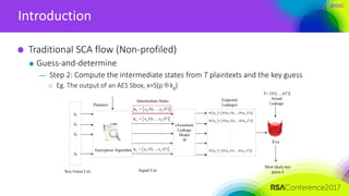 #RSAC
Introduction
Traditional SCA flow (Non-profiled)
Guess-and-determine
— Step 2: Compute the intermediate states from T plaintexts and the key guess
 Eg. The output of an AES Sbox, x=S(p⊕kg)
Eve
Encryption Algorithm
Plaintext
k1
k2
k3
.
.
.
kr
Key Guess List Signal List
.
.
.
.
Actual
Leakage
Most likely key
guess k
 1 1 1
(1),..., ( )k k kx x Tx
 2 2 2
(1),..., ( )k k kx x Tx
 (1),..., ( )r r rk k kx x Tx
 (1),..., ( )l l Tl
Intermediate States
(Assumed)
Leakage
Model
M
Expected
Leakages
   1 1 1
= ( (1)),..., ( ( ))k k kM M M Tx x x
   2 1 1
= ( (1)),..., ( ( ))k k kM M M Tx x x
   = ( (1)),..., ( ( ))r r rk k kM M M Tx x x
.
.
.
.
 