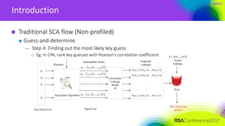 #RSAC
Introduction
Traditional SCA flow (Non-profiled)
Guess-and-determine
— Step 4: Finding out the most likely key guess
 Eg. In CPA, rank key guesses with Pearson's correlation coefficient
Eve
Encryption Algorithm
Plaintext
k1
k2
k3
.
.
.
kr
Key Guess List Signal List
.
.
.
.
Actual
Leakage
Most likely key
guess k
 1 1 1
(1),..., ( )k k kx x Tx
 2 2 2
(1),..., ( )k k kx x Tx
 (1),..., ( )r r rk k kx x Tx
 (1),..., ( )l l Tl
Intermediate States
(Assumed)
Leakage
Model
M
Expected
Leakages
   1 1 1
= ( (1)),..., ( ( ))k k kM M M Tx x x
   2 1 1
= ( (1)),..., ( ( ))k k kM M M Tx x x
   = ( (1)),..., ( ( ))r r rk k kM M M Tx x x
.
.
.
.
 