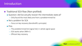 #RSAC
Introduction
Traditional SCA flow (Non-profiled)
Question: did Eve actually recover the intermediate states x?
— Only found the most likely one from a predetermined list
Not a problem for SCA
— Focus on key recovery (Kerckhoffs's principle)
Pros
— The predetermined list (signal list) << whole signal space
— SCA works when SNR<<1
— Efficient key-recovery
 