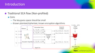 #RSAC
Introduction
Traditional SCA flow (Non-profiled)
Cons
— The key guess space should be small
— Known plaintext/ciphertext, known encryption algorithms
Eve
Encryption Algorithm
Plaintext
k1
k2
k3
.
.
.
kr
Signal List
.
.
.
.
Actual
Leakage
Most likely key
guess k
 1 1 1
(1),..., ( )k k kx x Tx
 2 2 2
(1),..., ( )k k kx x Tx
 (1),..., ( )r r rk k kx x Tx
 (1),..., ( )l l Tl
Intermediate States
(Assumed)
Leakage
Model
M
Expected
Leakages
   1 1 1
= ( (1)),..., ( ( ))k k kM M M Tx x x
   2 1 1
= ( (1)),..., ( ( ))k k kM M M Tx x x
   = ( (1)),..., ( ( ))r r rk k kM M M Tx x x
.
.
.
.
 