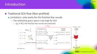 #RSAC
Introduction
Traditional SCA flow (Non-profiled)
Limitations: only works for the first/last few rounds
— The related key guess space is too large for SCA
 Eg. In AES, the first/last two rounds are protected
Eve
Encryption Algorithm
Plaintext
k1
k2
k3
.
.
.
kr
Key Guess List Signal List
.
.
.
.
Actual
Leakage
Most likely key
guess k
 1 1 1
(1),..., ( )k k kx x Tx
 2 2 2
(1),..., ( )k k kx x Tx
 (1),..., ( )r r rk k kx x Tx
 (1),..., ( )l l Tl
Intermediate States
(Assumed)
Leakage
Model
M
Expected
Leakages
   1 1 1
= ( (1)),..., ( ( ))k k kM M M Tx x x
   2 1 1
= ( (1)),..., ( ( ))k k kM M M Tx x x
   = ( (1)),..., ( ( ))r r rk k kM M M Tx x x
.
.
.
.
Too large
 