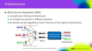 #RSAC
Preliminaries
Blind Source Separation (BSS)
n people were talking simultaneously
m microphones placed in different positions
all records can be regarded as linear mixtures of the original conversations
source from http://http://slsp.kaist.ac.kr/xe/?mid=BSS
 