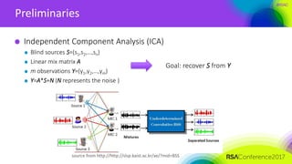 #RSAC
Preliminaries
Independent Component Analysis (ICA)
Blind sources S=(s1,s2,…,sn)
Linear mix matrix A
m observations Y=(y1,y2,…,ym)
Y=A*S+N (N represents the noise )
source from http://http://slsp.kaist.ac.kr/xe/?mid=BSS
Goal: recover S from Y
 