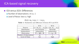 #RSAC
ICA-based signal recovery
ICA versus SCA: Differences
Number of observations: m v.s. 1
Level of Noise: low v.s. high
0 1 1( ) n nL x x x     
 