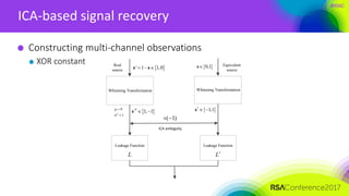 #RSAC
ICA-based signal recovery
Constructing multi-channel observations
XOR constant
Whitening Transformation
 0,1s
 *
1,1 s
2
0
1




Whitening Transformation
 ' 1 1,0  s s
 *
' 1, 1 s
( 1) 
ICA ambiguity
Leakage Function
L
Leakage Function
L
Real
source
Equivalent
source
 