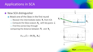 #RSAC
Applications in SCA
New SCA distinguisher
Attack one of the Sbox in the first round
— Recover the intermediate states from ICA
— Compute the Sbox outputs with key guess
— Find the correct key through
comparing the distance between and
k
X k
rX
k
XrX
L0 R0
IP
E
SP

L1 R1
E
SP

K1
K2
……
rX
k
X
 