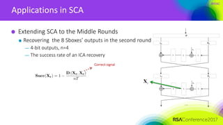 #RSAC
Applications in SCA
Extending SCA to the Middle Rounds
Recovering the 8 Sboxes’ outputs in the second round
— 4-bit outputs, n=4
— The success rate of an ICA recovery
L0 R0
IP
E
SP

L1 R1
E
SP

K1
K2
……
rX
Correct signal
 