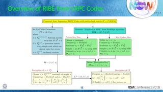 Using Lrpc Codes and Isogenies | PDF