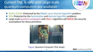 Codes and Isogenies | PDF