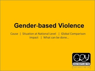 Cause | Situation at National Level | Global Comparison
Impact | What can be done…
Gender-based Violence
 