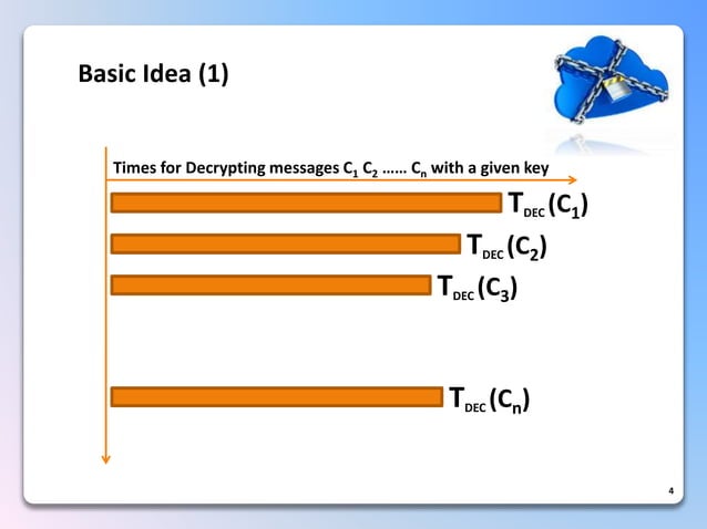 Cryptanalytic Timing Attacks 1 Ppt