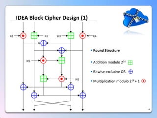 4IDEA Block Cipher Design (1) 
RoundStructure 
Additionmodulo216 
BitwiseexclusiveOR 
Multiplicationmodulo216+1  