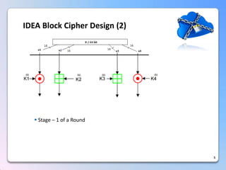 IDEA Block Cipher Design (2) 
5 
Stage–1ofaRound  