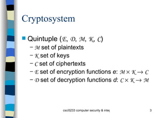 Cryptosystem Quintuple ( E ,  D ,  M ,  K ,  C ) M  set of plaintexts K  set of keys C  set of ciphertexts E  set of encryption functions  e :  M      K      C D  set of decryption functions  d :  C      K      M 