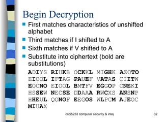 Begin Decryption First matches characteristics of unshifted alphabet Third matches if I shifted to A Sixth matches if V shifted to A Substitute into ciphertext (bold are substitutions) A D I YS  RI U K B O CK K L  MI GH K A ZO TO  E I OO L I F T AG  PA U E F V AT A S  CI IT W  E OC NO  E I OO L B M T FV  EG G O P C NE K I HS SE W  N EC SE  D D AA A R W C XS  AN S N P H HE U L  QO NO F  E EG OS  W L PC M A J E OC  MI U A X 