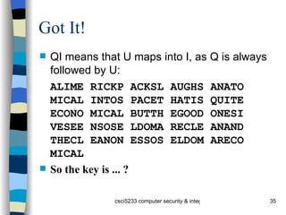 Got It! QI means that U maps into I, as Q is always followed by U: ALIME RICKP ACKSL AUGHS ANATO MICAL INTOS PACET HATIS QUITE ECONO MICAL BUTTH EGOOD ONESI VESEE NSOSE LDOMA RECLE ANAND THECL EANON ESSOS ELDOM ARECO MICAL So the key is ... ? 