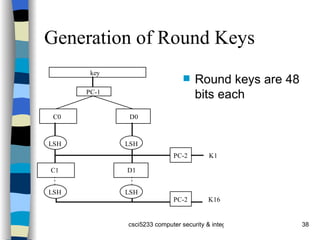 Generation of Round Keys Round keys are 48 bits each 