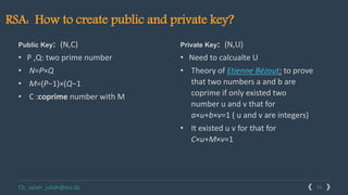 15Solutions www.domain.comCb_salah_salah@esi.dz
RSA: How to create public and private key?
Public Key: (N,C)
• P ,Q: two prime number
• N=P×Q
• M=(P−1)×(Q−1
• C :coprime number with M
Private Key: (N,U)
• Need to calcualte U
• Theory of Etienne Bézout: to prove
that two numbers a and b are
coprime if only existed two
number u and v that for
a×u+b×v=1 ( u and v are integers)
• It existed u v for that for
C×u+M×v=1
 