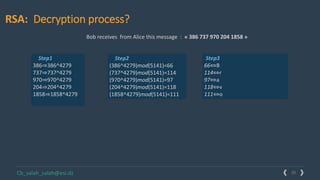 20Solutions www.domain.comCb_salah_salah@esi.dz
RSA: Decryption process?
Bob receives from Alice this message : « 386 737 970 204 1858 »
Step2
(386^4279)mod(5141)=66
(737^4279)mod(5141)=114
(970^4279)mod(5141)=97
(204^4279)mod(5141)=118
(1858^4279)mod(5141)=111
Step1
386⇒386^4279
737⇒737^4279
970⇒970^4279
204⇒204^4279
1858⇒1858^4279
Step3
66⇔B
114⇔r
97⇔a
118⇔v
111⇔o
 