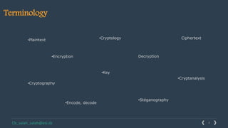 4Solutions www.domain.comCb_salah_salah@esi.dz
Terminology
Ciphertext
•Encryption
•Stéganography
Decryption
•Encode, decode
•Plaintext
•Key
•Cryptography
•Cryptanalysis
•Cryptology
 