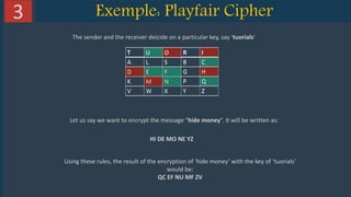 9Solutions www.domain.com
Exemple: Playfair Cipher3
T U O R I
A L S B C
D E F G H
K M N P Q
V W X Y Z
HI DE MO NE YZ
T U O R I
A L S B C
D E F G H
K M N P Q
V W X Y Z
T U O R I
A L S B C
D E F G H
K M N P Q
V W X Y Z
T U O R I
A L S B C
D E F G H
K M N P Q
V W X Y Z
The sender and the receiver deicide on a particular key, say ‘tuorials’
Let us say we want to encrypt the message “hide money”. It will be written as:
Using these rules, the result of the encryption of ‘hide money’ with the key of ‘tuorials’
would be:
QC EF NU MF ZV
 
