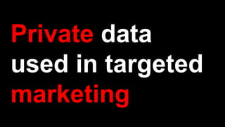 Private data
used in targeted
marketing
 