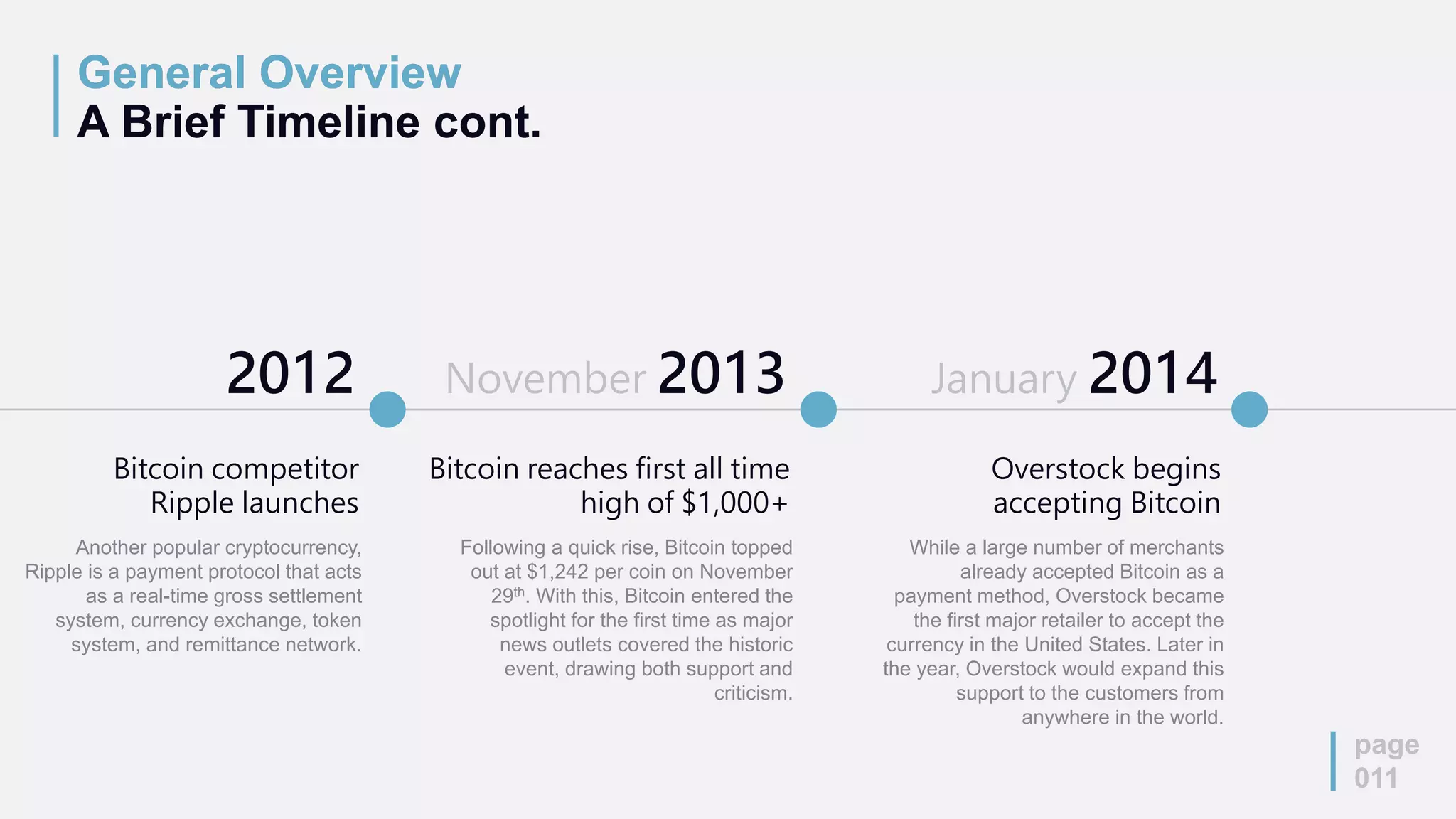 Overstock begins
accepting Bitcoin
January 2014
While a large number of merchants
already accepted Bitcoin as a
payment method, Overstock became
the first major retailer to accept the
currency in the United States. Later in
the year, Overstock would expand this
support to the customers from
anywhere in the world.
Bitcoin reaches first all time
high of $1,000+
November 2013
Following a quick rise, Bitcoin topped
out at $1,242 per coin on November
29th. With this, Bitcoin entered the
spotlight for the first time as major
news outlets covered the historic
event, drawing both support and
criticism.
General Overview
A Brief Timeline cont.
page
011
2012
Bitcoin competitor
Ripple launches
Another popular cryptocurrency,
Ripple is a payment protocol that acts
as a real-time gross settlement
system, currency exchange, token
system, and remittance network.
General Overview
A Brief Timeline cont.
 