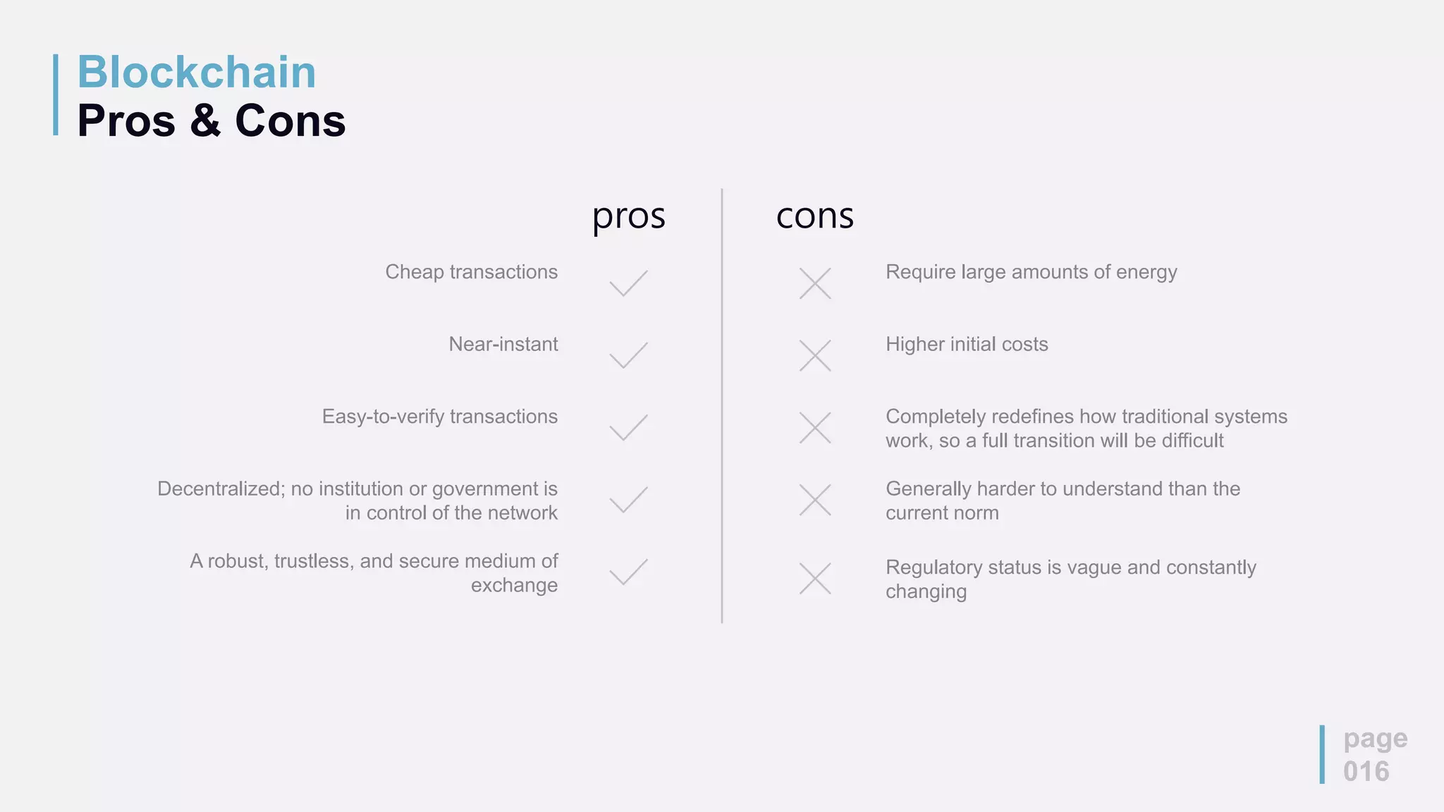 Blockchain
Pros & Cons
page
016
conspros
Cheap transactions
Near-instant
Easy-to-verify transactions
Decentralized; no institution or government is
in control of the network
A robust, trustless, and secure medium of
exchange
Require large amounts of energy
Higher initial costs
Completely redefines how traditional systems
work, so a full transition will be difficult
Generally harder to understand than the
current norm
Regulatory status is vague and constantly
changing
 