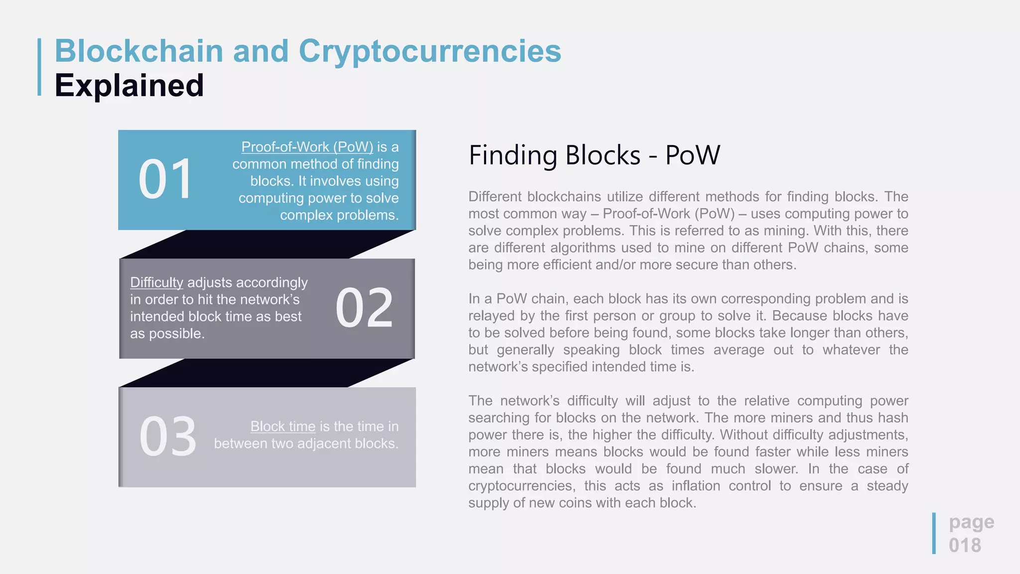 Blockchain and Cryptocurrencies
Explained
page
018
02
Difficulty adjusts accordingly
in order to hit the network’s
intended block time as best
as possible.
03 Block time is the time in
between two adjacent blocks.
01
Proof-of-Work (PoW) is a
common method of finding
blocks. It involves using
computing power to solve
complex problems.
Different blockchains utilize different methods for finding blocks. The
most common way – Proof-of-Work (PoW) – uses computing power to
solve complex problems. This is referred to as mining. With this, there
are different algorithms used to mine on different PoW chains, some
being more efficient and/or more secure than others.
In a PoW chain, each block has its own corresponding problem and is
relayed by the first person or group to solve it. Because blocks have
to be solved before being found, some blocks take longer than others,
but generally speaking block times average out to whatever the
network’s specified intended time is.
The network’s difficulty will adjust to the relative computing power
searching for blocks on the network. The more miners and thus hash
power there is, the higher the difficulty. Without difficulty adjustments,
more miners means blocks would be found faster while less miners
mean that blocks would be found much slower. In the case of
cryptocurrencies, this acts as inflation control to ensure a steady
supply of new coins with each block.
Finding Blocks - PoW
 