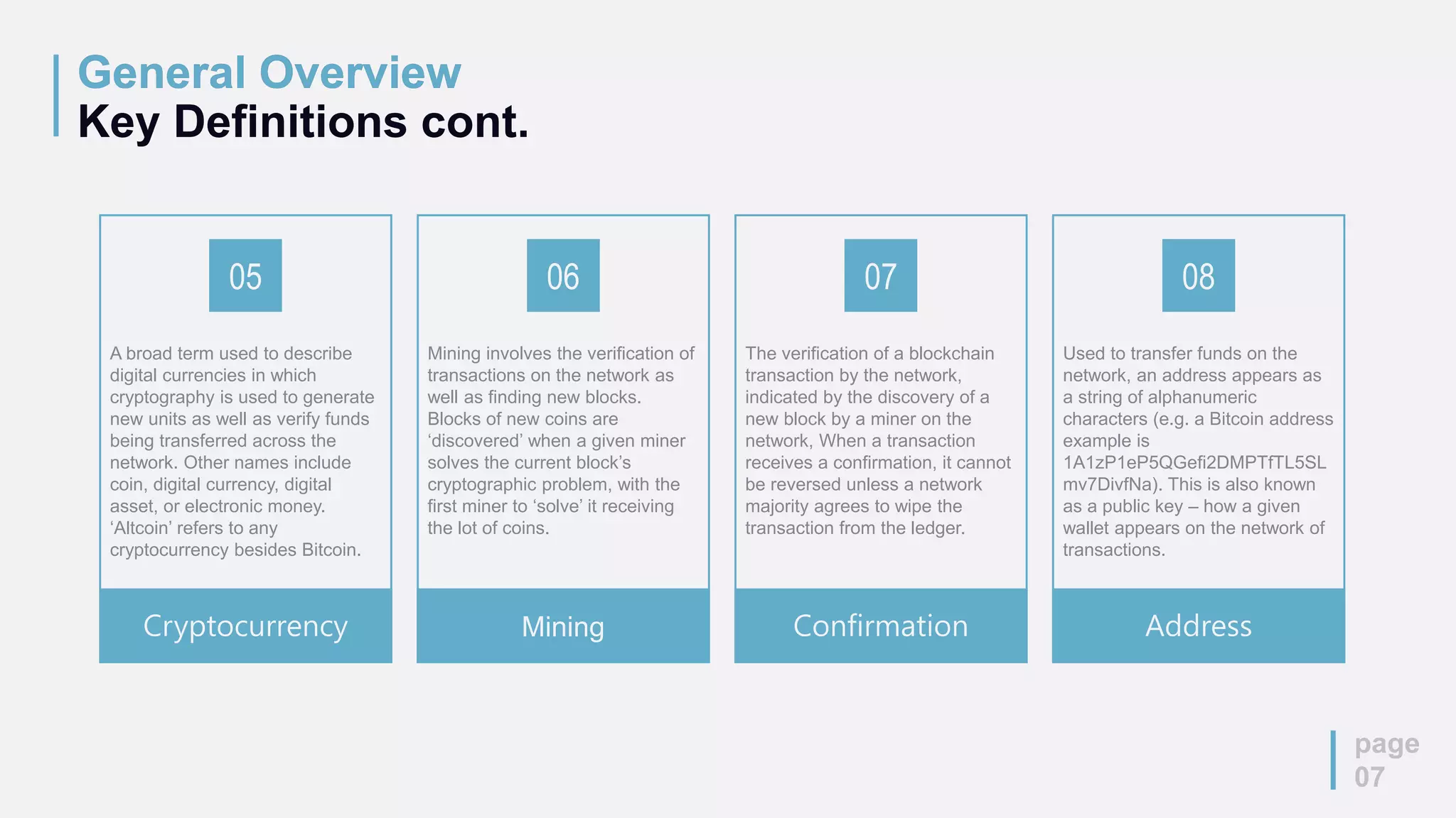 General Overview
Key Definitions cont.
page
07
A broad term used to describe
digital currencies in which
cryptography is used to generate
new units as well as verify funds
being transferred across the
network. Other names include
coin, digital currency, digital
asset, or electronic money.
‘Altcoin’ refers to any
cryptocurrency besides Bitcoin.
05
Cryptocurrency
Mining involves the verification of
transactions on the network as
well as finding new blocks.
Blocks of new coins are
‘discovered’ when a given miner
solves the current block’s
cryptographic problem, with the
first miner to ‘solve’ it receiving
the lot of coins.
06
Mining
The verification of a blockchain
transaction by the network,
indicated by the discovery of a
new block by a miner on the
network, When a transaction
receives a confirmation, it cannot
be reversed unless a network
majority agrees to wipe the
transaction from the ledger.
07
Confirmation
Used to transfer funds on the
network, an address appears as
a string of alphanumeric
characters (e.g. a Bitcoin address
example is
1A1zP1eP5QGefi2DMPTfTL5SL
mv7DivfNa). This is also known
as a public key – how a given
wallet appears on the network of
transactions.
08
Address
General Overview
Key Definitions cont.
 