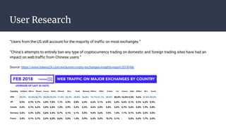 User Research
“Users from the US still account for the majority of traffic on most exchanges.”
“China’s attempts to entirely ban any type of cryptocurrency trading on domestic and foreign trading sites have had an
impact on web traffic from Chinese users.”
Source: https://www.tokens24.com/exclusive/crypto-exchanges-insights-report-2018-feb
 