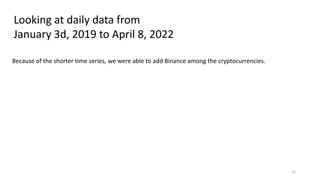 12
Looking at daily data from
January 3d, 2019 to April 8, 2022
Because of the shorter time series, we were able to add Binance among the cryptocurrencies.
 