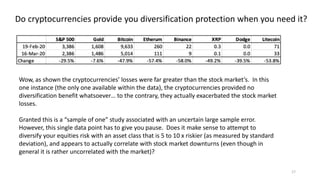 17
Do cryptocurrencies provide you diversification protection when you need it?
Wow, as shown the cryptocurrencies’ losses were far greater than the stock market’s. In this
one instance (the only one available within the data), the cryptocurrencies provided no
diversification benefit whatsoever… to the contrary, they actually exacerbated the stock market
losses.
Granted this is a “sample of one” study associated with an uncertain large sample error.
However, this single data point has to give you pause. Does it make sense to attempt to
diversify your equities risk with an asset class that is 5 to 10 x riskier (as measured by standard
deviation), and appears to actually correlate with stock market downturns (even though in
general it is rather uncorrelated with the market)?
 