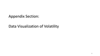 20
Appendix Section:
Data Visualization of Volatility
 