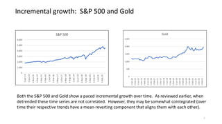 7
Incremental growth: S&P 500 and Gold
Both the S&P 500 and Gold show a paced incremental growth over time. As reviewed earlier, when
detrended these time series are not correlated. However, they may be somewhat cointegrated (over
time their respective trends have a mean-reverting component that aligns them with each other).
 