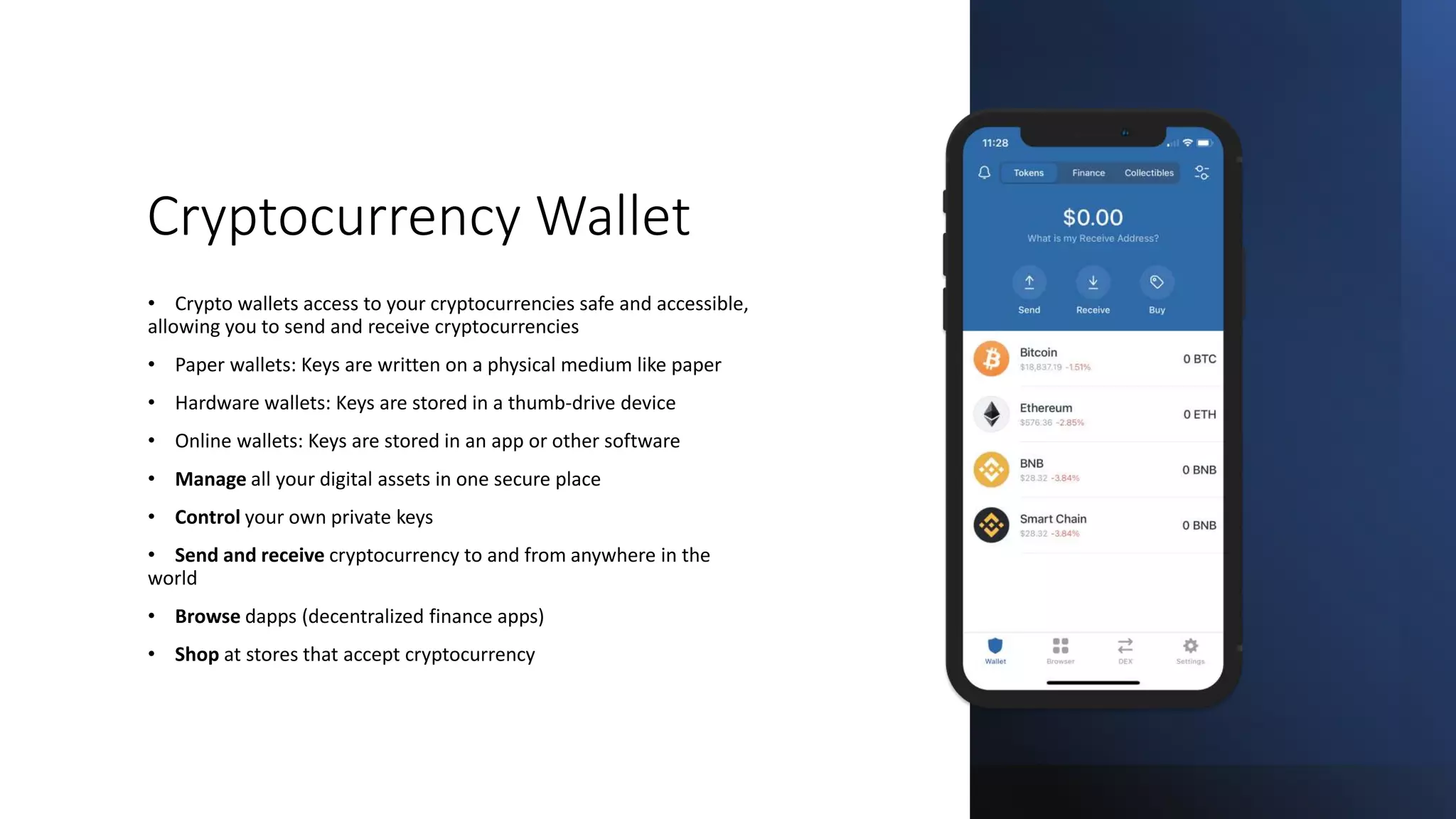 Cryptocurrency; The future of Money? | PPTX