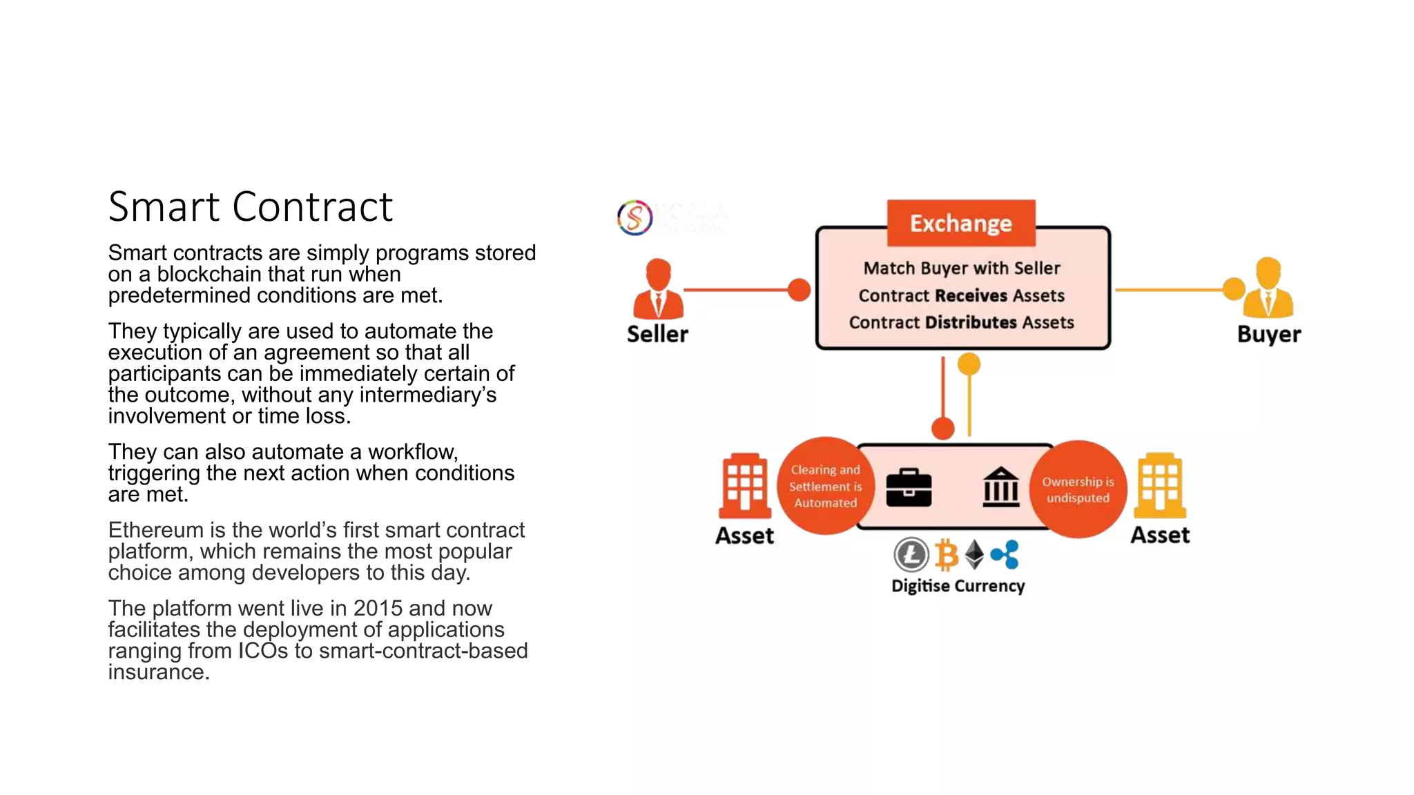 Cryptocurrency; The future of Money? | PPTX