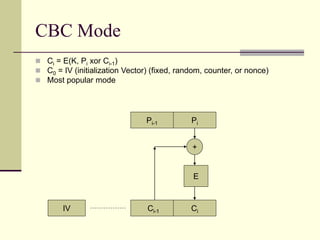 CBC Mode
 Ci = E(K, Pi xor Ci-1)
 C0 = IV (initialization Vector) (fixed, random, counter, or nonce)
 Most popular mode
Pi
+
E
Ci-1 Ci
Pi-1
IV
 