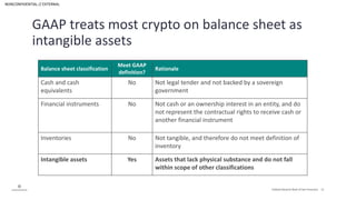 Crypto and Accounting Implications 2022 - FRBSF | PDF