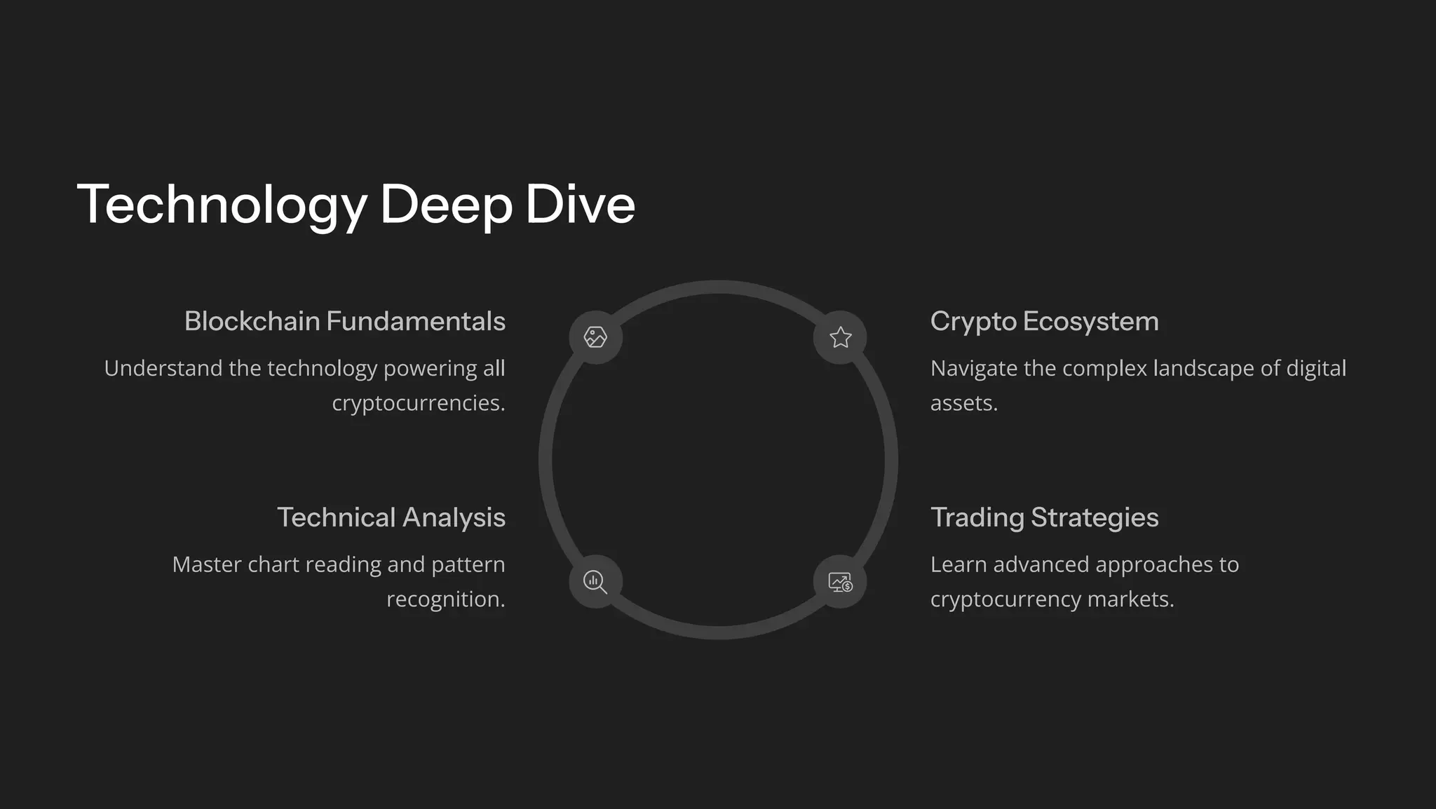 Crypto-Investing-Unleashed-The-Keystone-Investors-Club-Experience | PDF