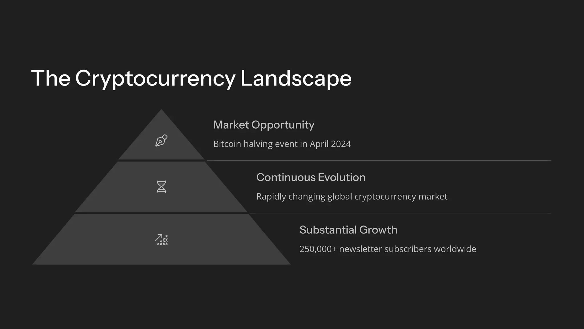 Crypto-Investing-Unleashed-The-Keystone-Investors-Club-Experience | PDF