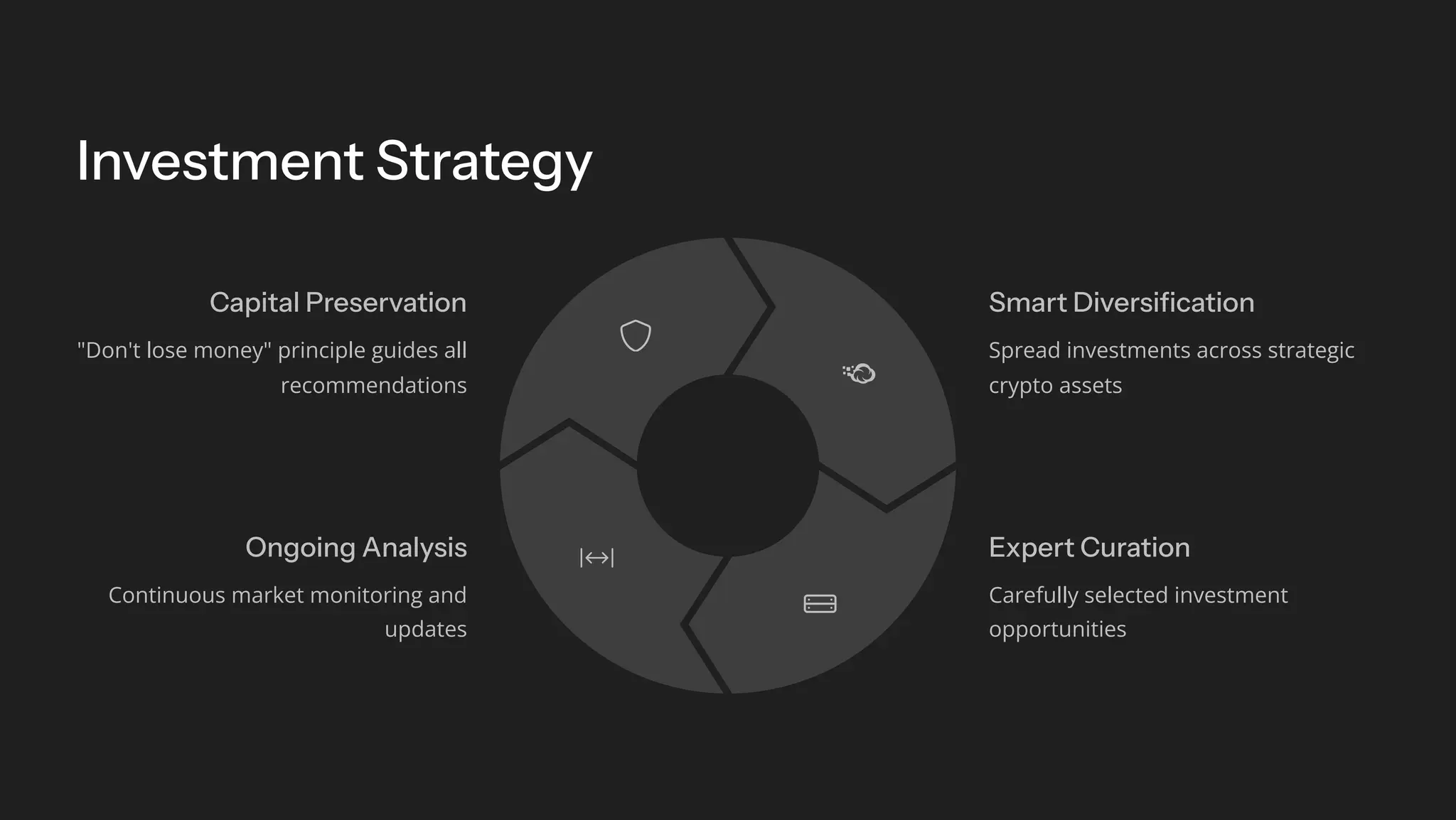 Crypto-Investing-Unleashed-The-Keystone-Investors-Club-Experience | PDF