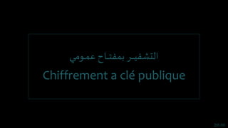 ●‫بط‬‫ر‬‫كلمتي‬”‫مفتاح‬“‫و‬”‫عمومي‬“.
●‫بصيغة‬‫ة‬‫ر‬‫مصو‬:‫يضع‬‫عثمان‬‫وضع‬ ‫آخر‬ ‫شخص‬‫أي‬ ‫يستطيع‬،‫الرسائل‬ ‫ق‬‫صندو‬ ‫...